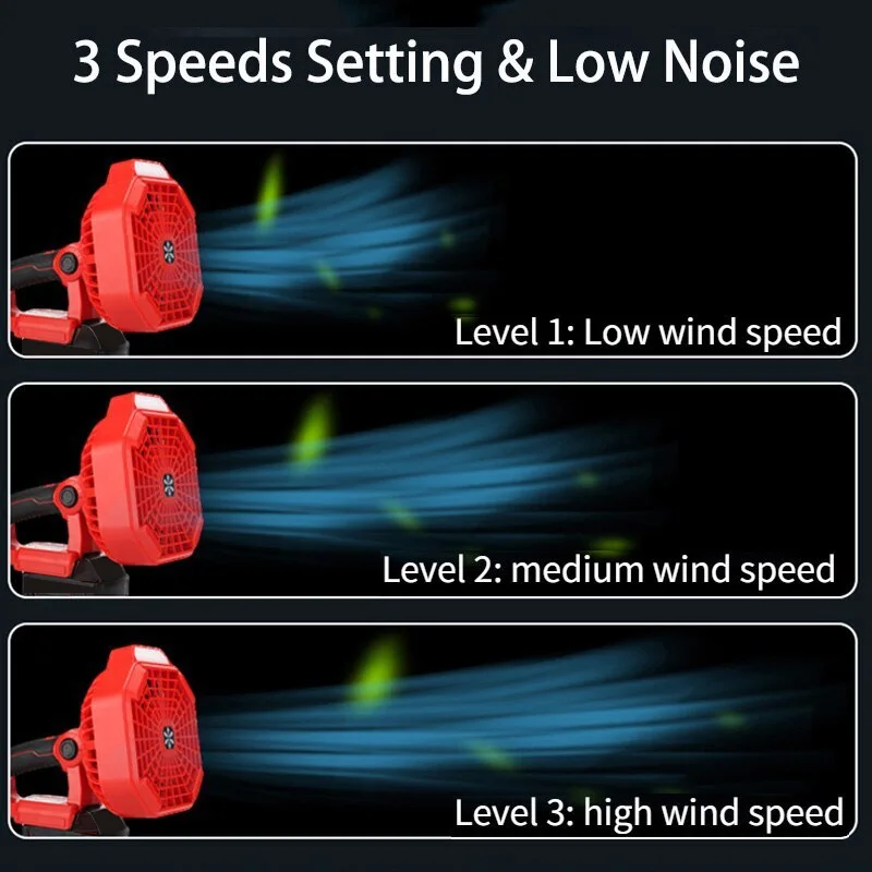 Imagem -02 - Ventilador Portátil sem Fio para Makita Bosch Dewalt Milwaukee Bateria 18v Ventilador de Jobsite Portátil com Luz Led 14.420v