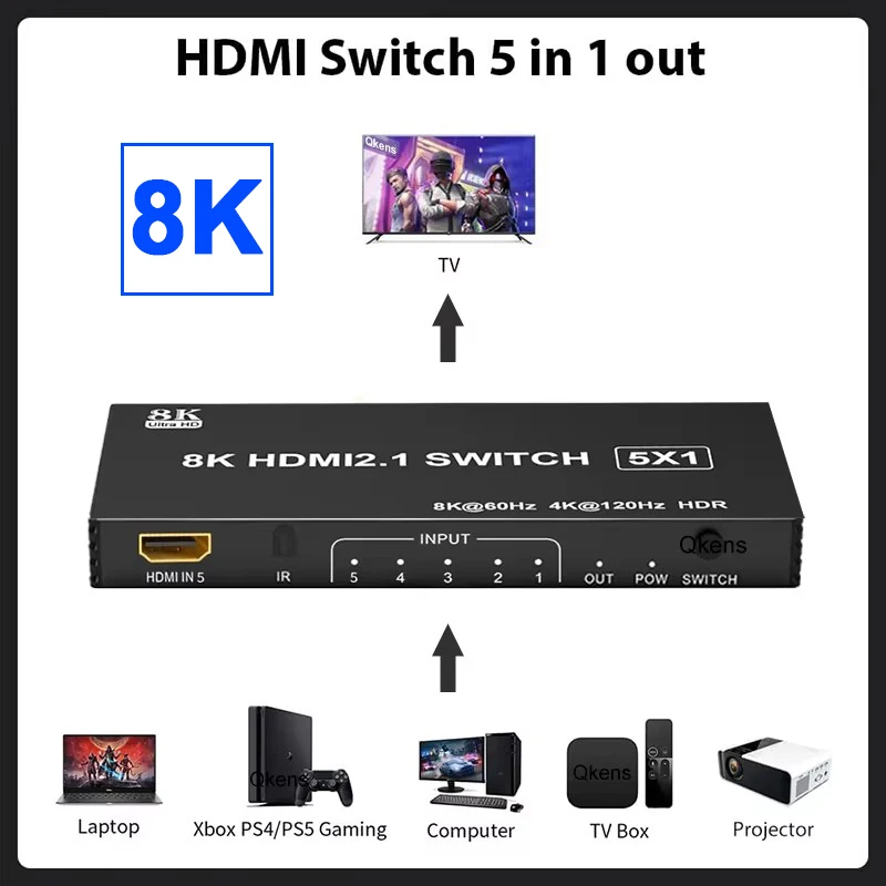 8K 60Hz Hdmi Switch…