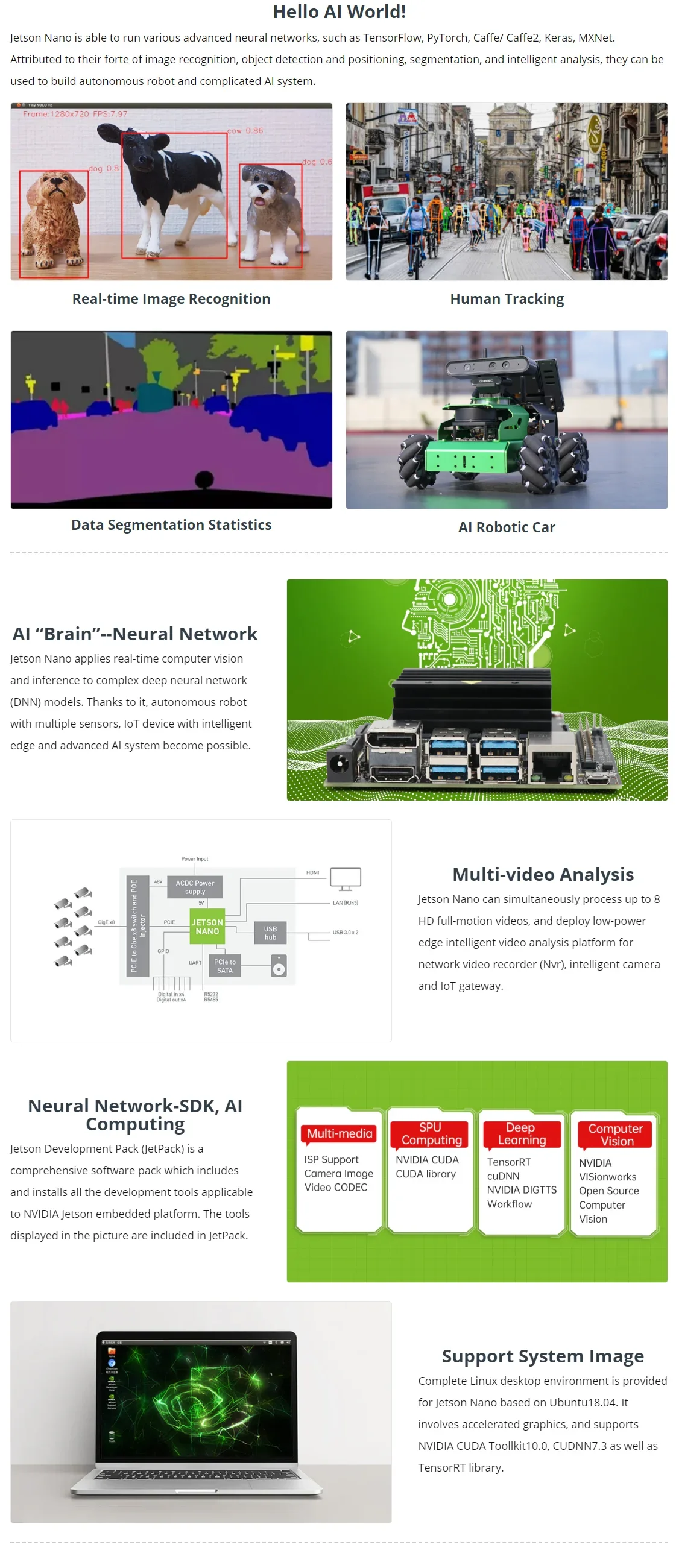 مجموعة لوحة تطوير NVIDIA Jetson Nano 4GB الذكاء الاصطناعي AI روبوت التعلم لوحات تجريبية لمتعلم البرمجة العميقة