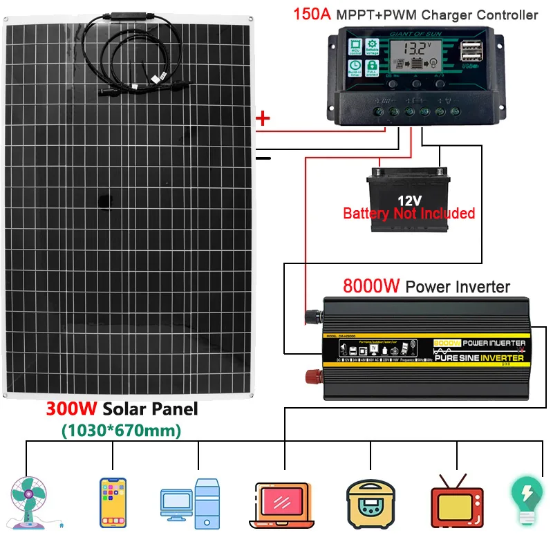 

110V/220V Power System 300W PET Solar Panel 150A Solar Charge Controller 6000W 8000W Inverter Emergency Power Generation Kit