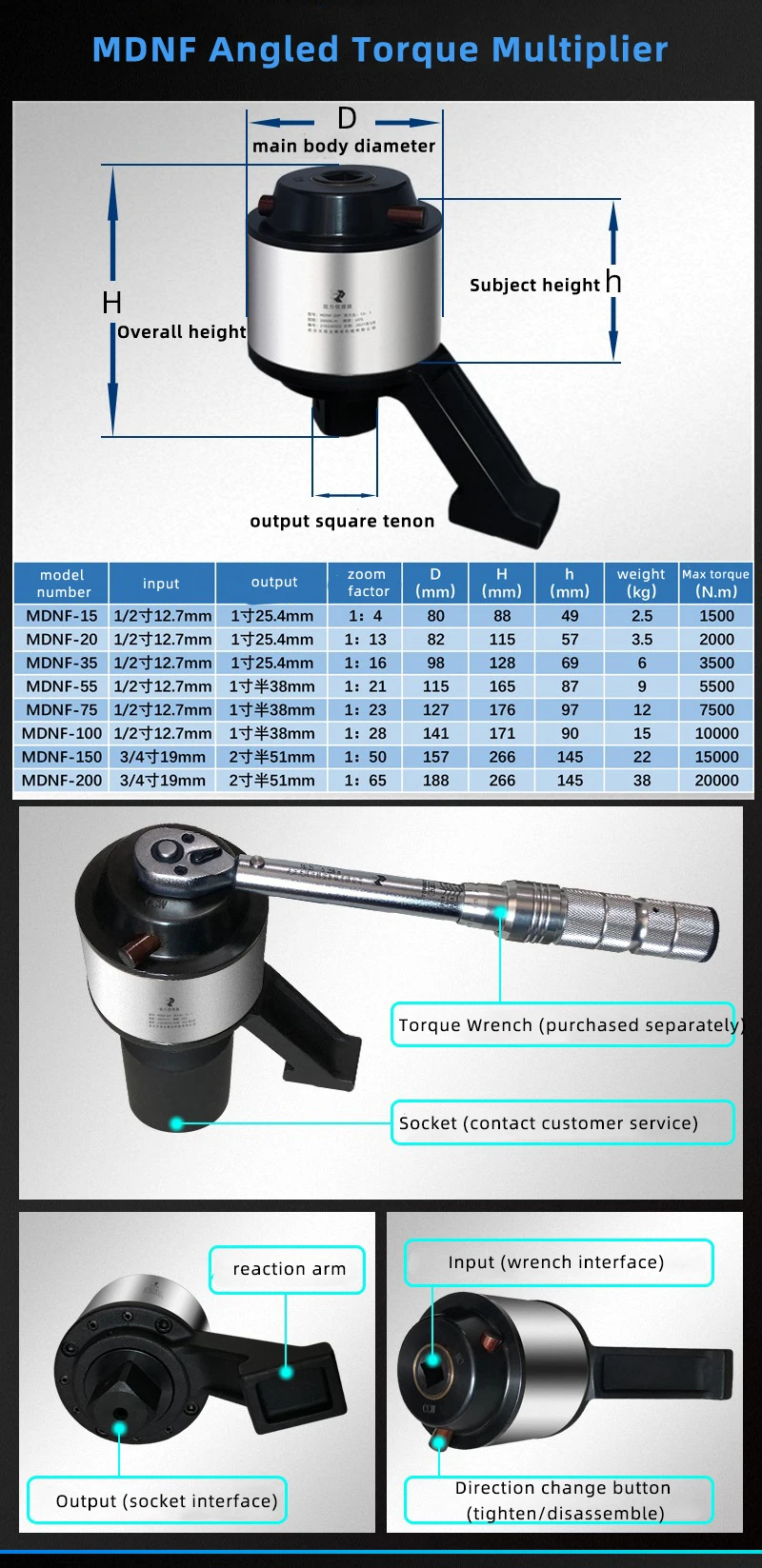 

Lightweight and convenient 7500Nm 1:23 manually operated torque multiplier manual torque multiplier