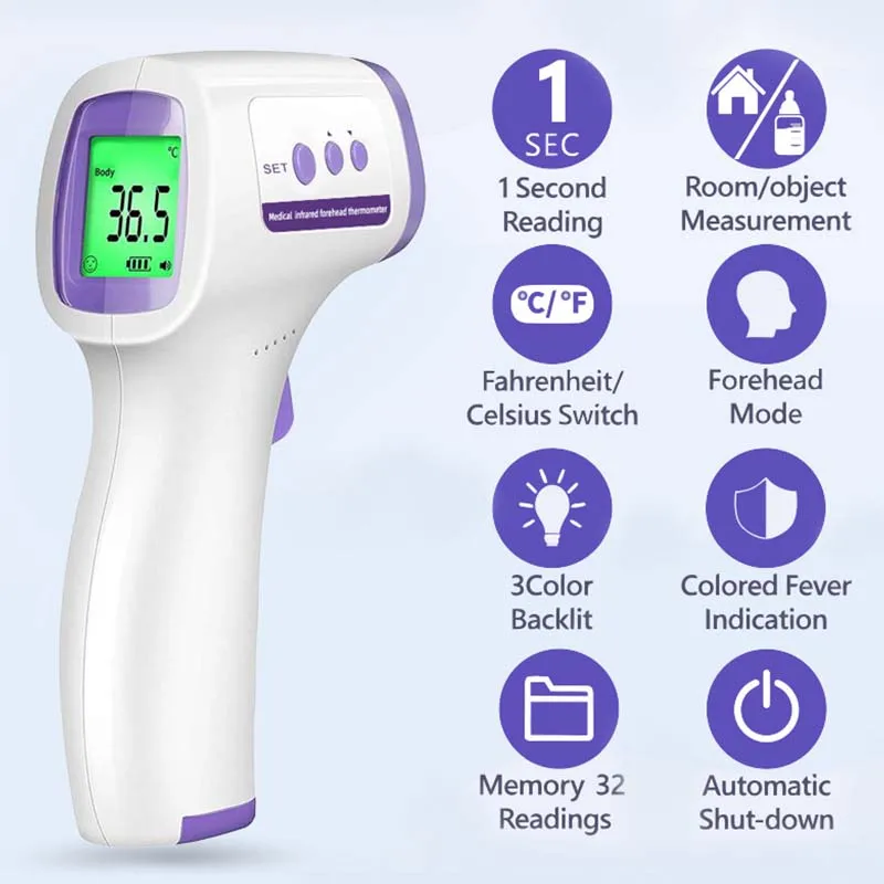 Multifunction Thermometer Three-color Backlit Display Forehead Thermometer Digital Display Infrared Alarm Human Body Thermometer