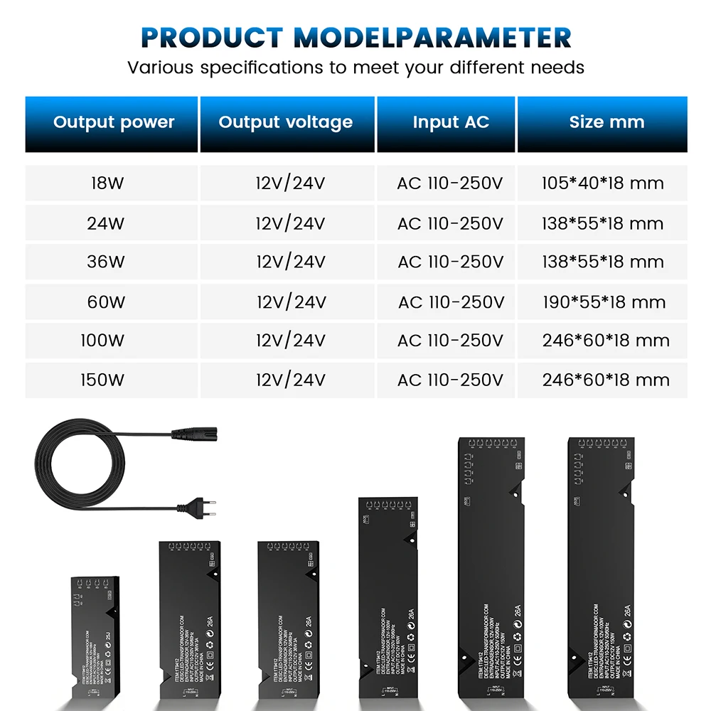 AC 110V 220V to DC 12V/24V LED Power Transformer 1.5A 2A 3A 5A 8A 12A Adapter for Multiple Strip Light Wardrobe Cabinet Lighting