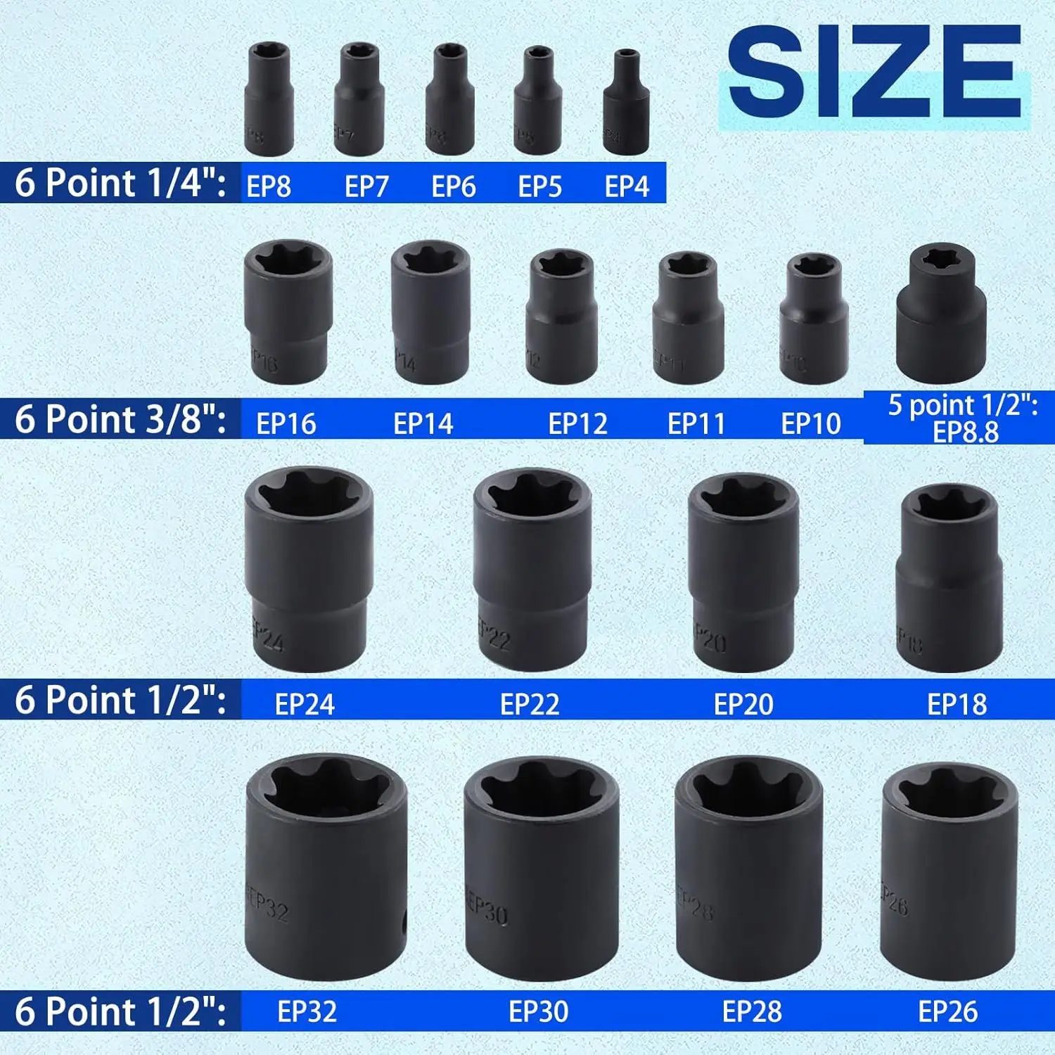 19Pcs Five Six Point Socket Set For Tesla Battery Cover Nissan Flywheel Housing Bolt