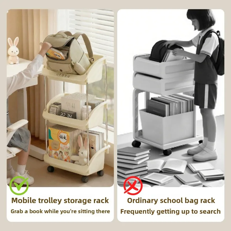 Movable Plastic Wheeled Deskside Backpack Books Organizer Multi Layer Storage Cart Household Small Cart Small Cart Storage Rack