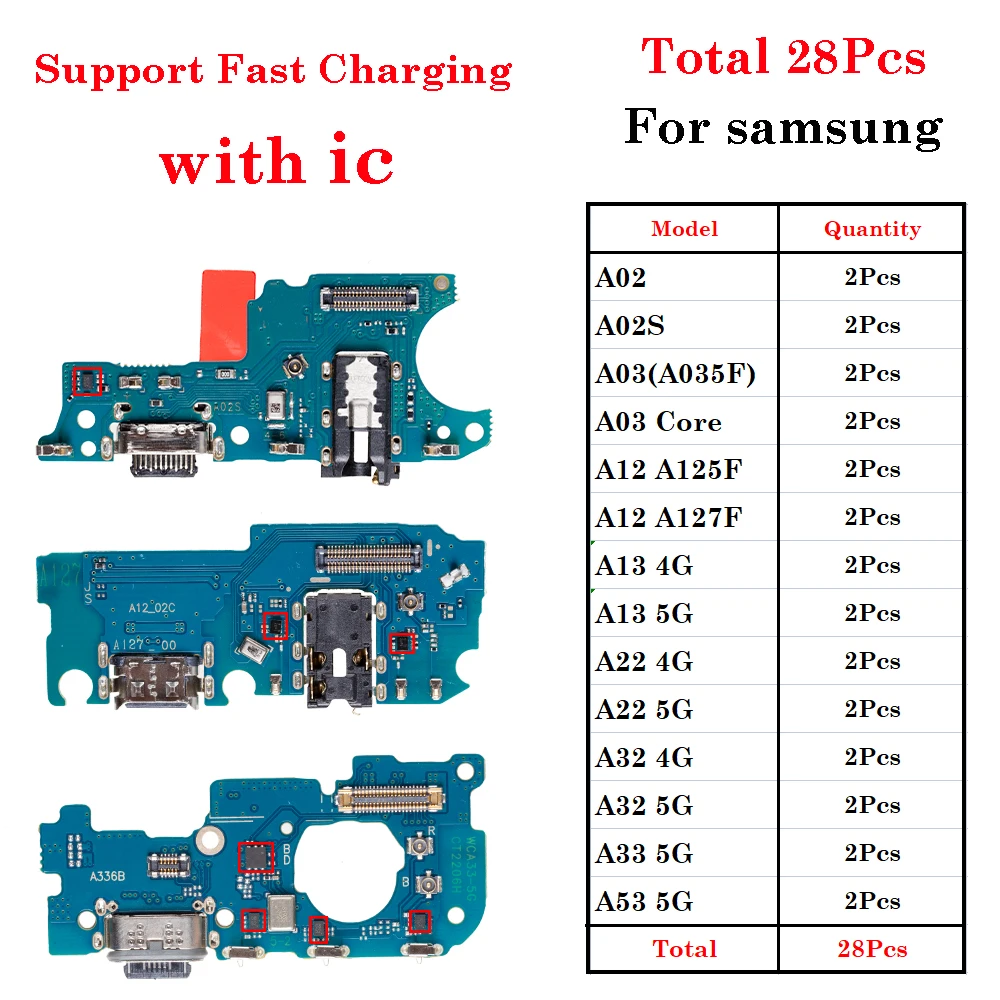 USNAG: تقييم ونصائح لاختيار أفضل كابل شحن USB لجهازك من سامسونج