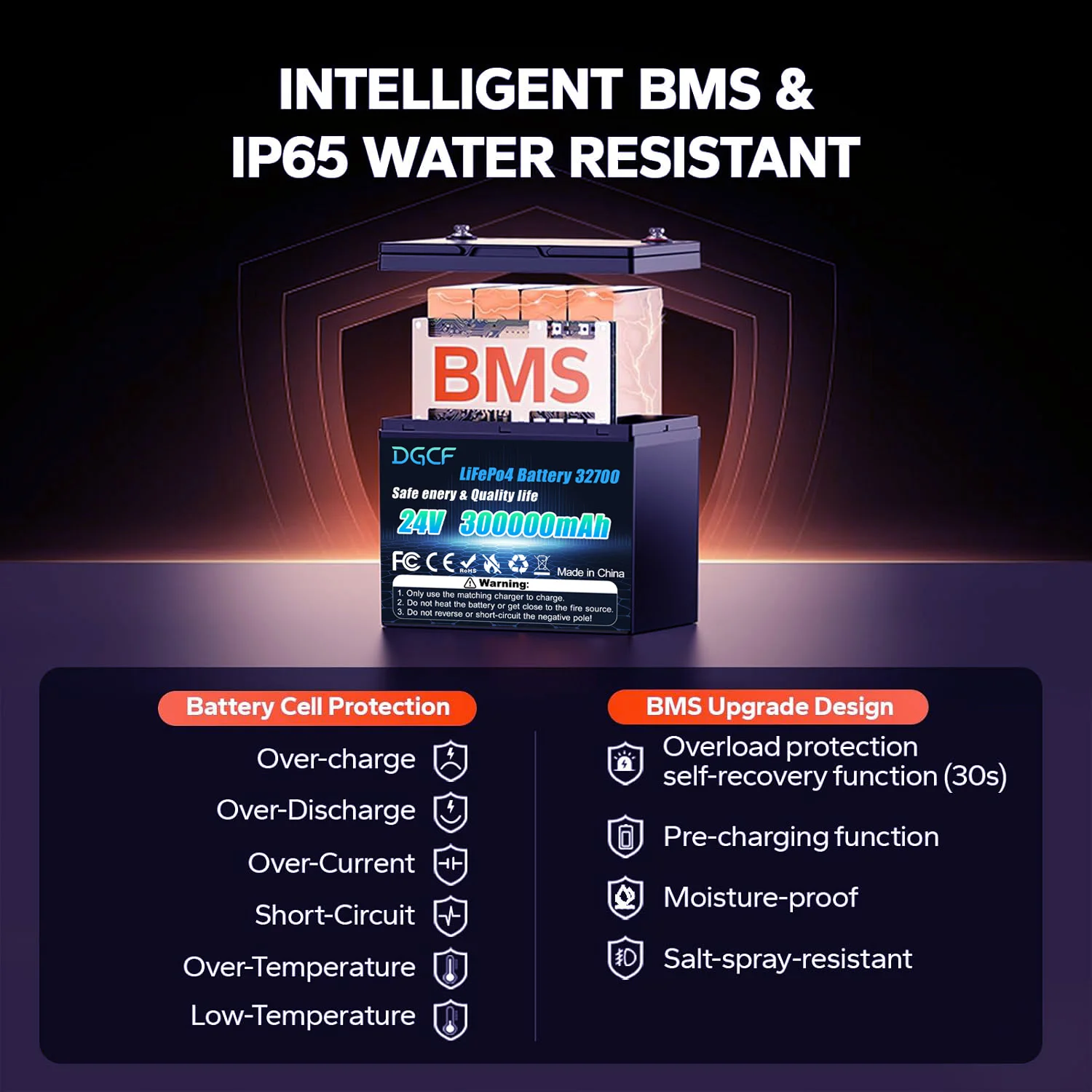 

☘️New 24V 300AH LiFePO4 32700 Battery With BMS Pack Battery 8000 Cycle Travel Vehicle Solar Wind Turbine Camping