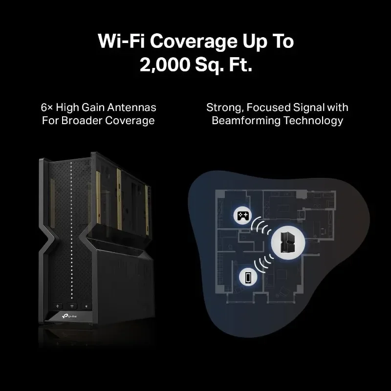 ثلاثي الموجات BE9300 WiFi 7 Router Archer BE550 6-Stream 9.2Gbps كامل 2.5G منافذ 6 هوائيات داخلية تغطي ما يصل إلى 2,000 متر مربع. قدم