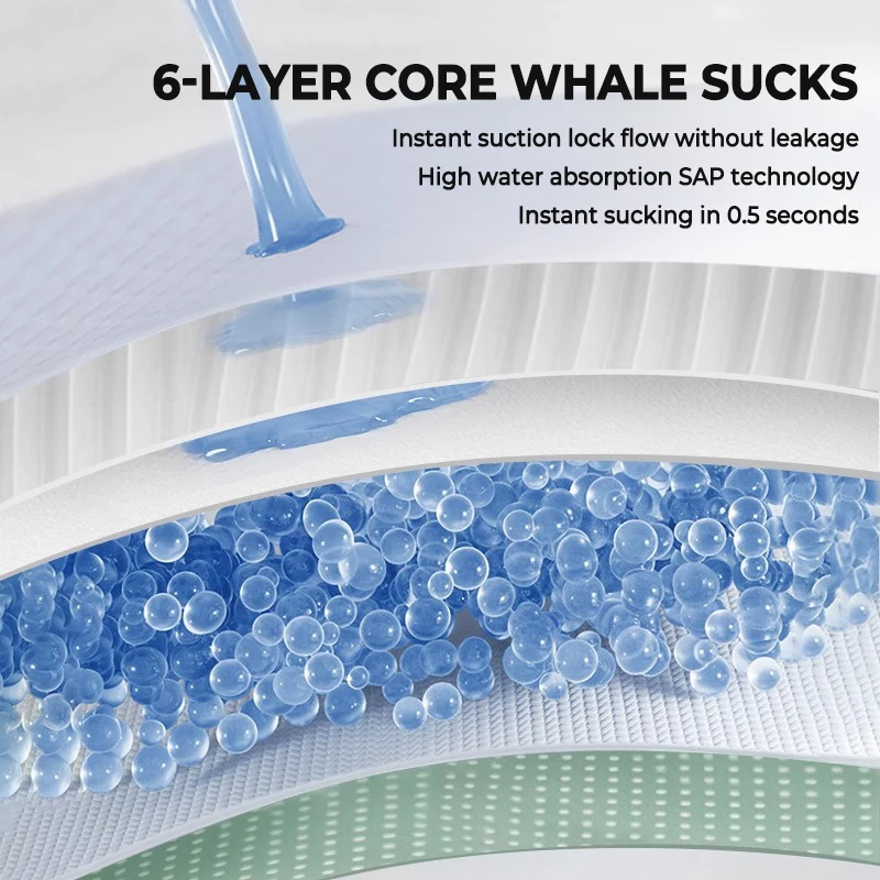 Рисунок 4 - PHILIPS AVENT 100 шт