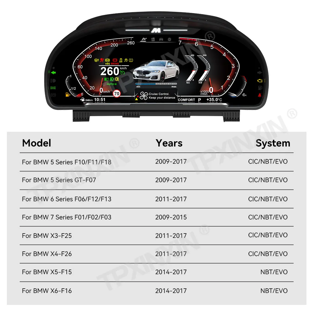 For BMW Series 5 6 7 GT-F07 F10 F11 F18 2009-2016 Digital Dashboard Panel HD LCD Speedometer Virtual Instrument Cluster Cockpit