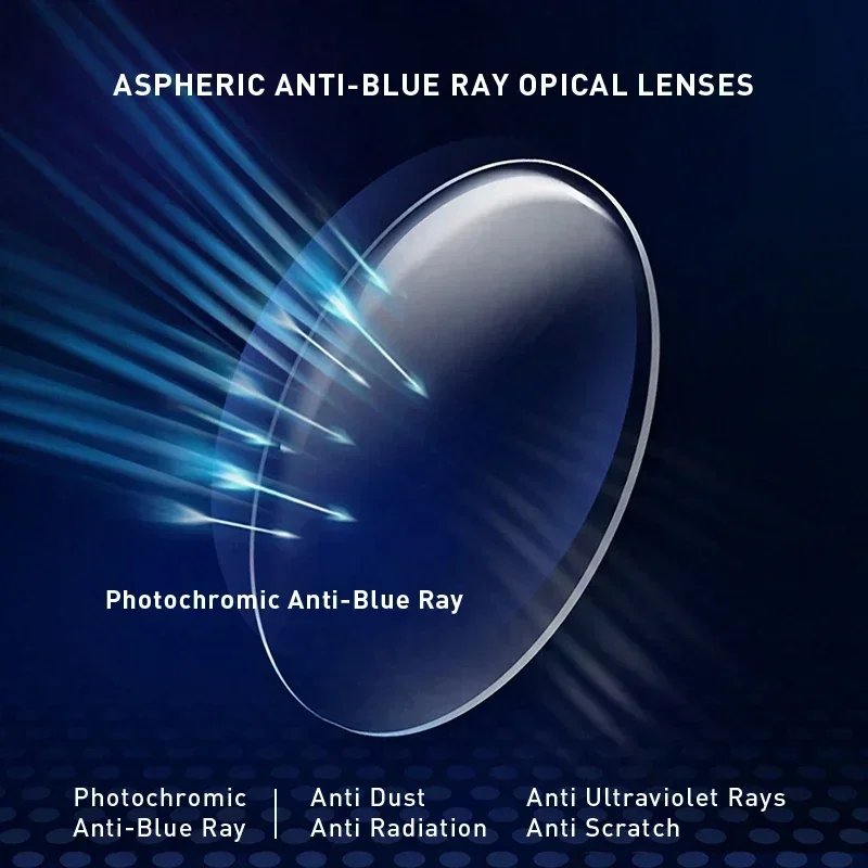 Anti Blue Light Rays  Series 1.56 1.61 1.67 1.74 Prescription CR-39 Resin Aspheric Glasses Lenses  Prescription Lens for 2pcs