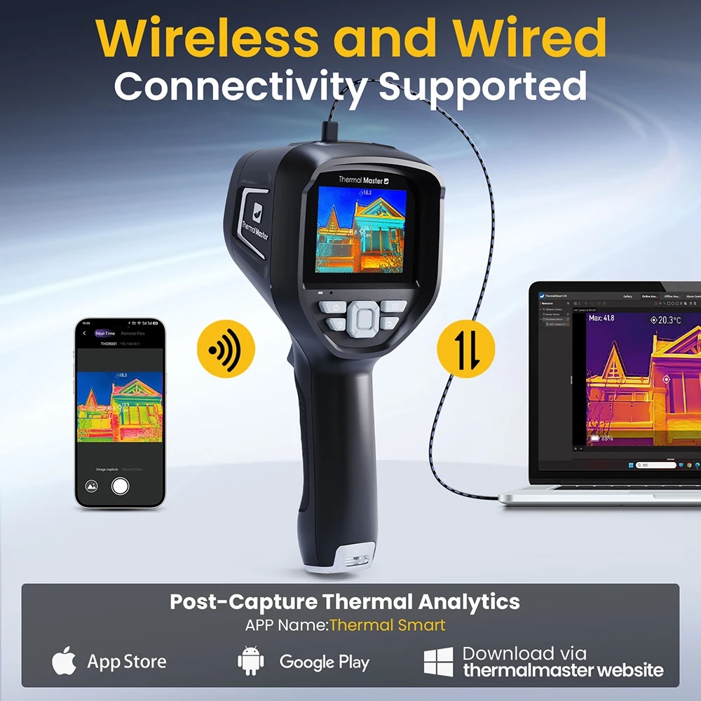 كاميرا التصوير الحراري Thor002 بدقة 512 × 384 × 3IR كاميرا تصوير حراري بالأشعة تحت الحمراء مقاس 3.5 بوصة 550 ℃   فحص صناعي LED LaserHVAC