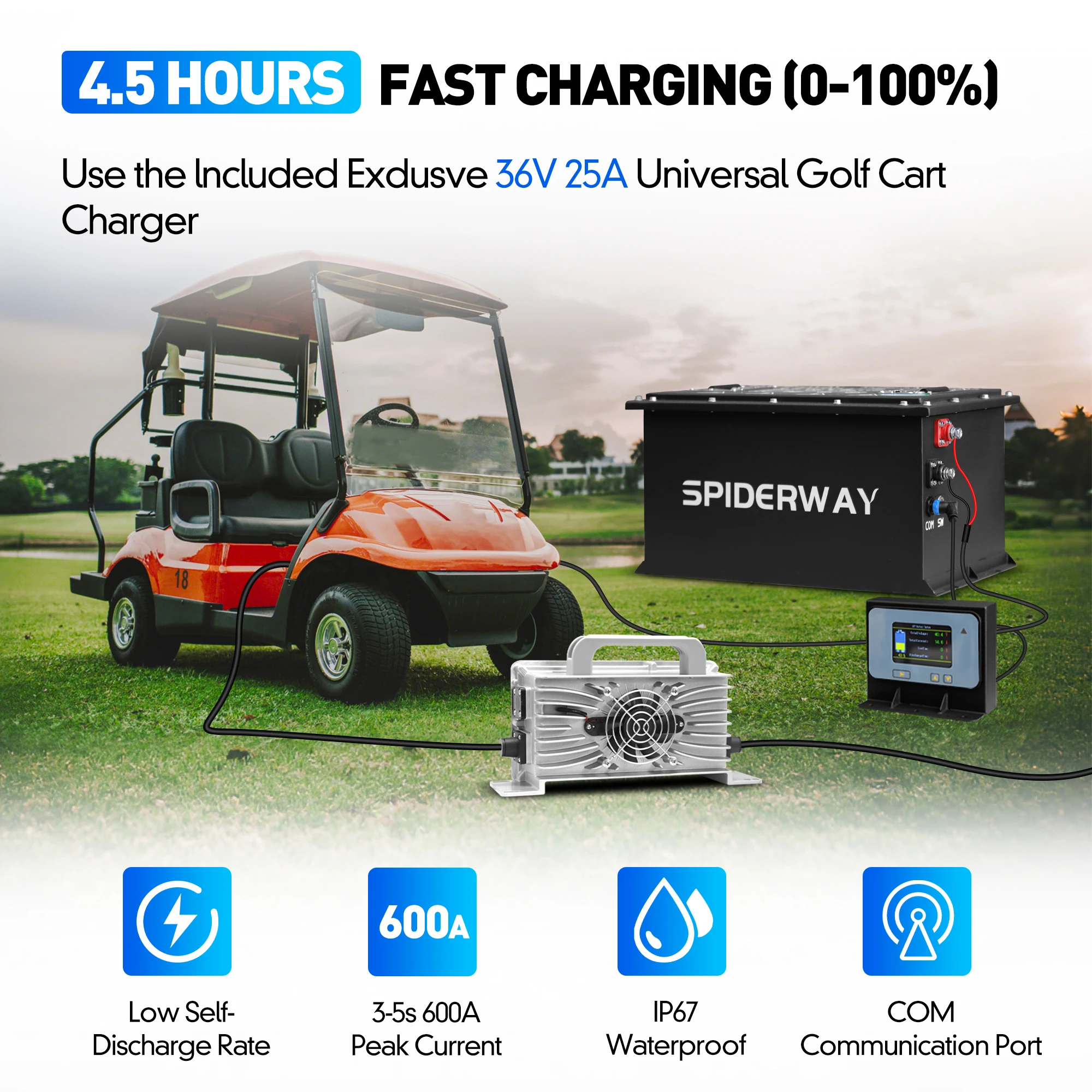 36V 105Ah LiFePO4 Lithium Battery for Toro John Deere Electric Riding Lawn Mower