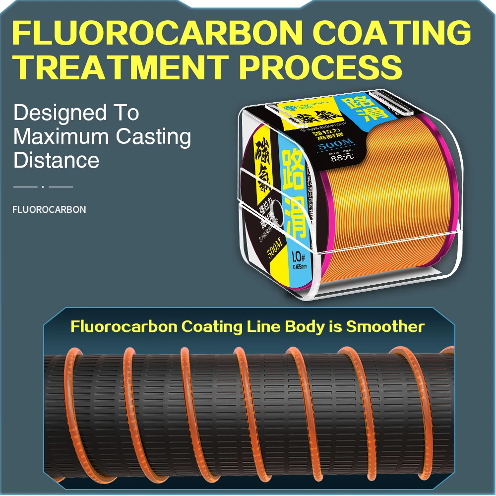 Línea de pesca ZUKIBO de 500m con revestimiento de fluorocarbono, línea de pesca japonesa de monofilamento súper fuerte, línea de pesca Invisible de