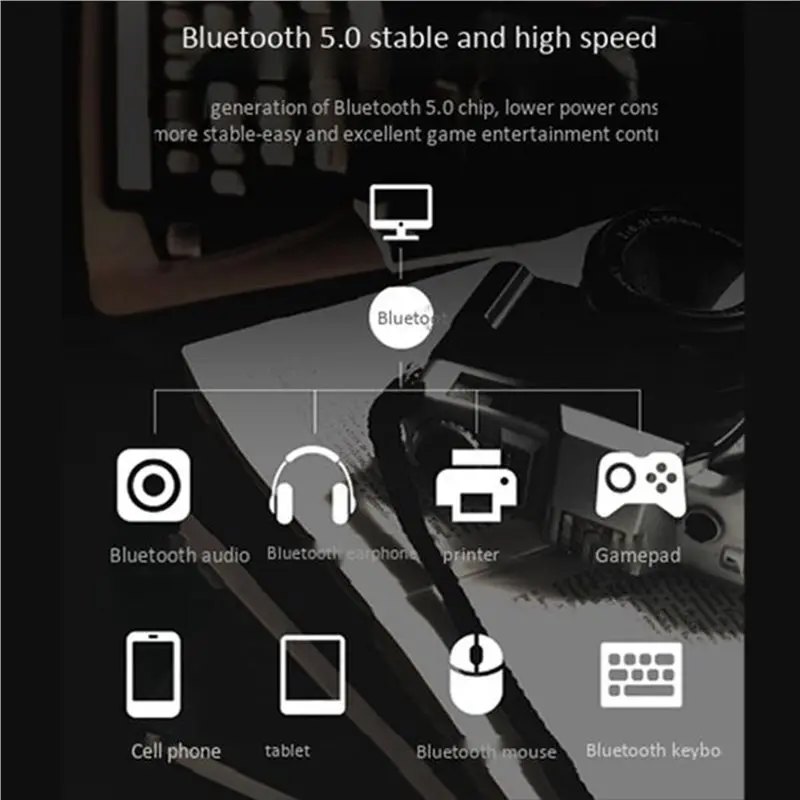 Efficient 2X AX200 AX200NGW Network Card M.2 NGFF Wifi Card Bluetooth 5.0 Wifi 6 2.4G/5G 802.11Ac/Ax Wifi Wireless Adapter Card