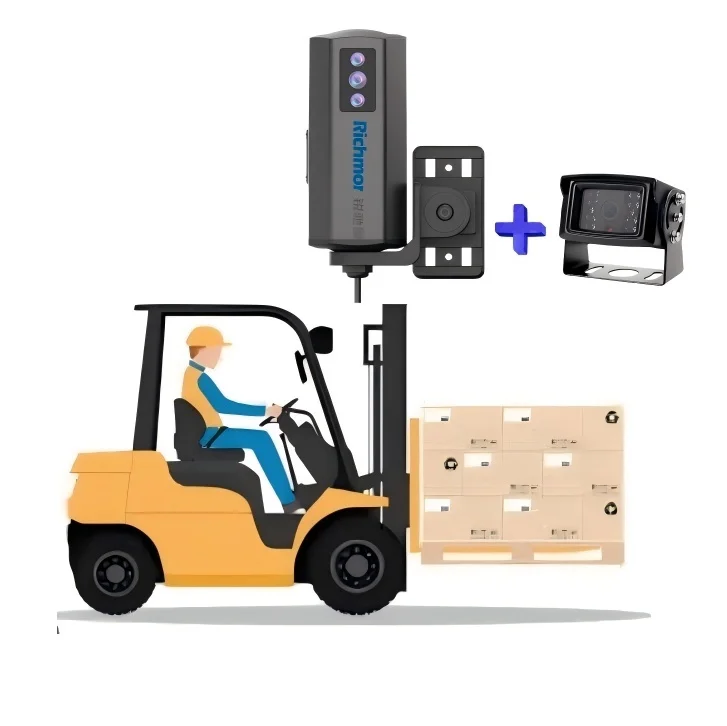 

Forklift AI System with DSM AI Alarm System BSD Is Optional