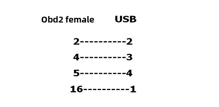 16 Pin Female To USB Cable 1M OBD2 Converter Connector Power Supply Charging Cable for Auto GPS Tracker OBD Device