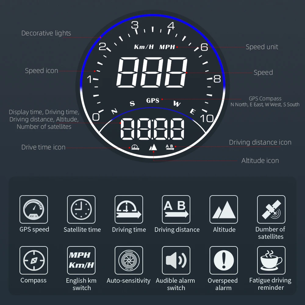 Car Head Up Display HUD Gauge Auto Speedometer Smart Digital Alarm On Board Computer GPS HUD Automotive Tachometer for All Cars