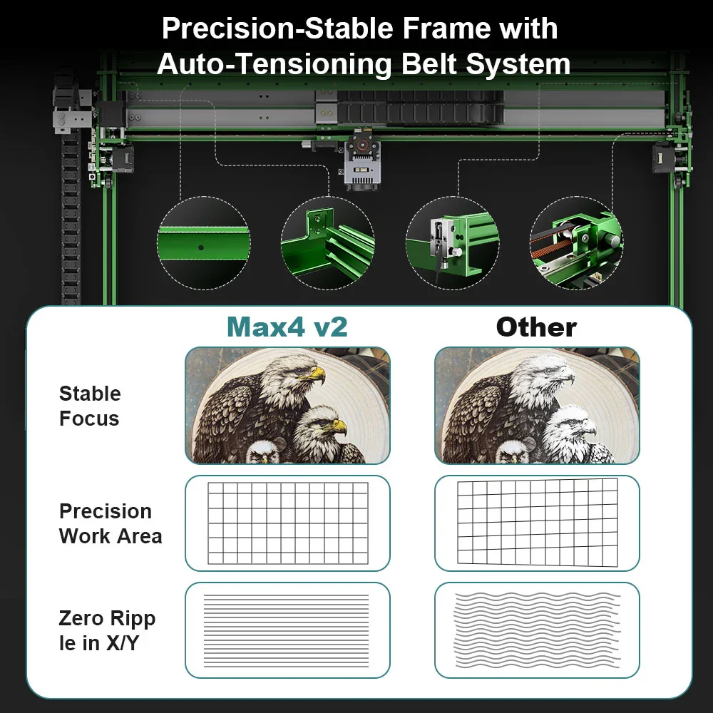 NEJE Max 4 V2 24W : Hybrid Laser Engraving and Cutting Machine with E80 Laser Module - 700x460mm Engraving Area - 1200mm/s Engraving Speed - Suitable for Stainless Steel/Wood/Leather/Painted Metal/Fabric
