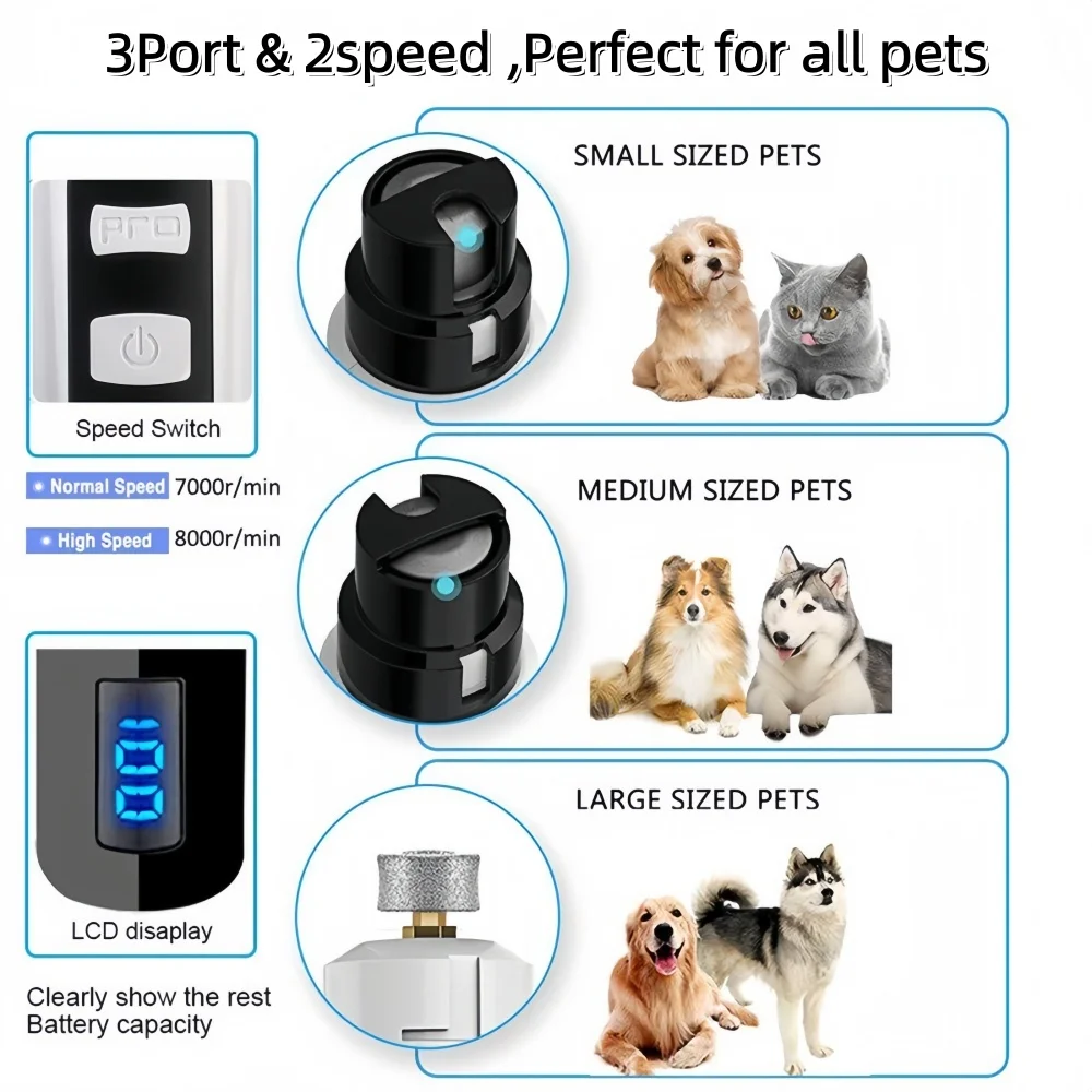 Thumbnail 3 - #32 Latest Dog Nail Grinders Offers