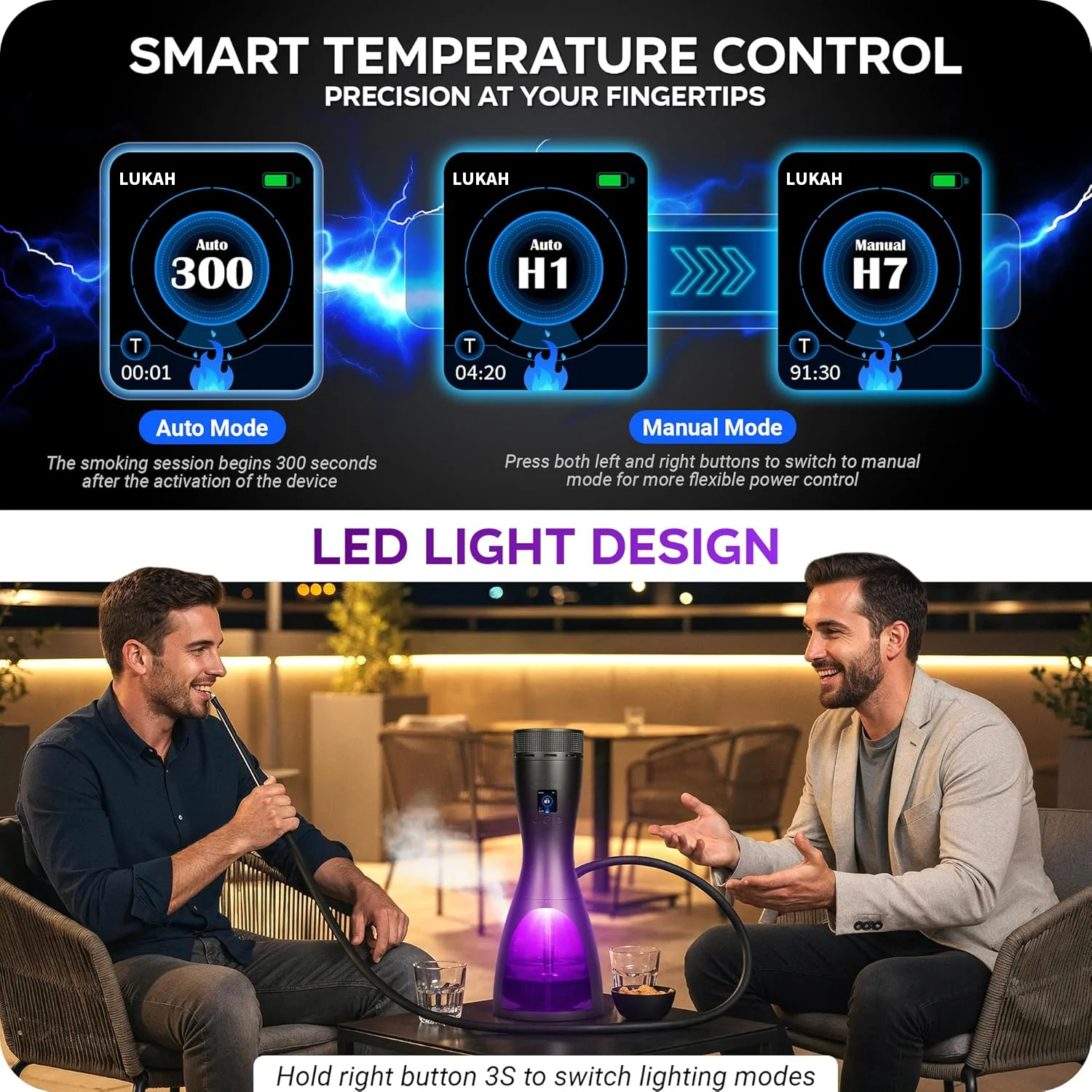 LUKAH Smart Electric Hookah Easy Use E Shisha Matte Texture Shell Large Capacity Battery Carbon Free Eco Friendly Portable Model view 3
