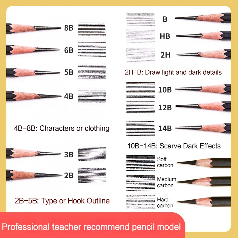 Thumbnail 4 - #15 Highest Rated Art Charcoals to Buy in 2026