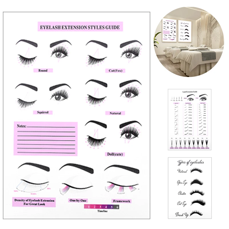 1Pcs Eyelash decoration painting salon store decoration Eyelash extension technician instruction poster Wall Art Picture Decor