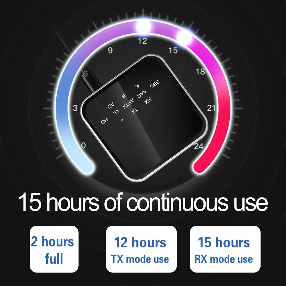 บลูทูธ5.2ตัวรับสัญญาณเครื่องส่งสัญญาณ Adaptive Latency ต่ำแฮนด์ฟรีไร้สายสเตอริโอเพลงอะแดปเตอร์ไมโครโฟน