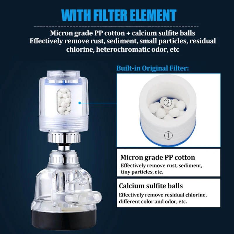 360 ° obrotowy filtr do kranu kuchnia usuwanie chloru Tap Aerator Anti-splash łazienka perlator wody dysza oczyszczanie wody