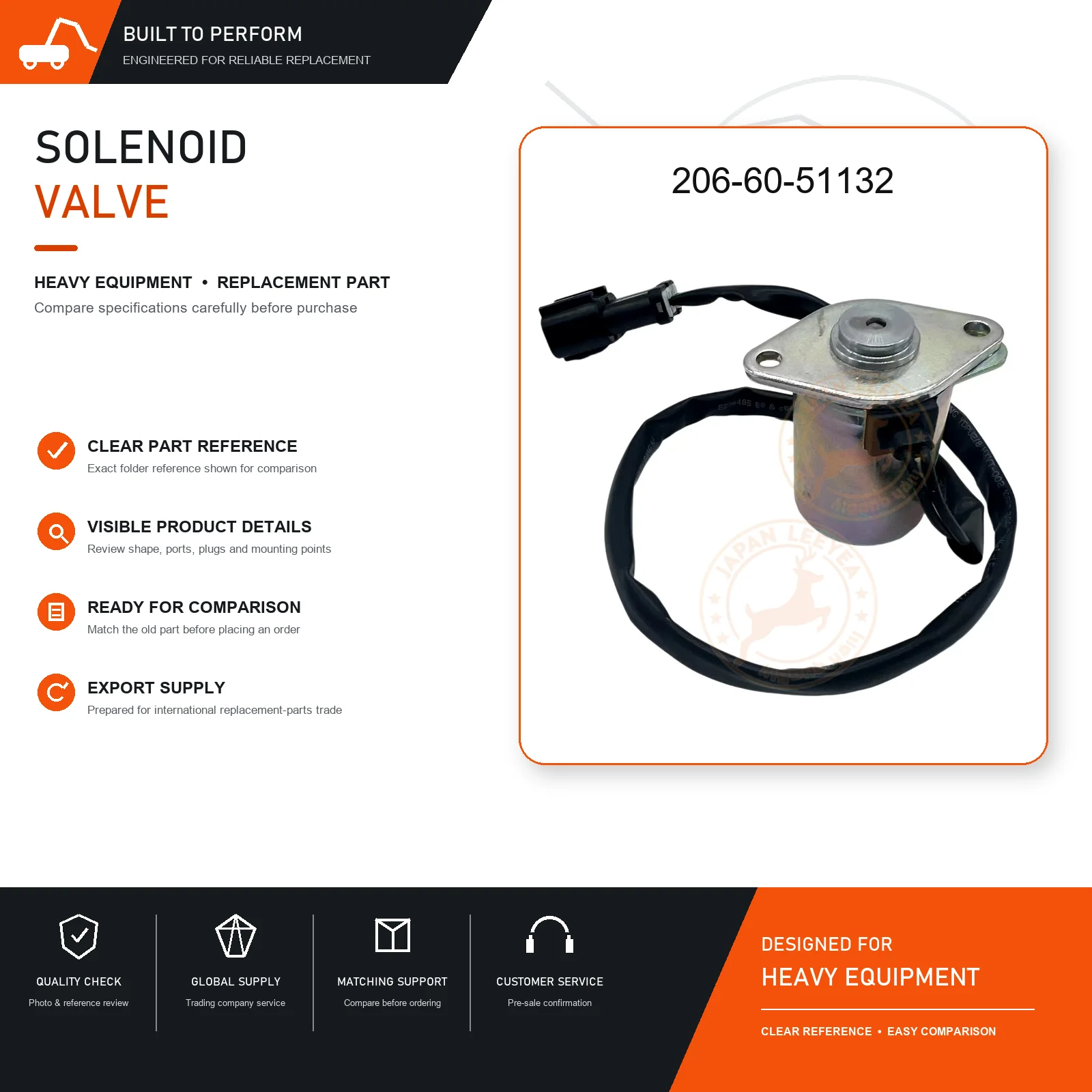 Solenoid Valve 206-60-51132 for PC200-6 PC220-6 Excavator Replacement Part