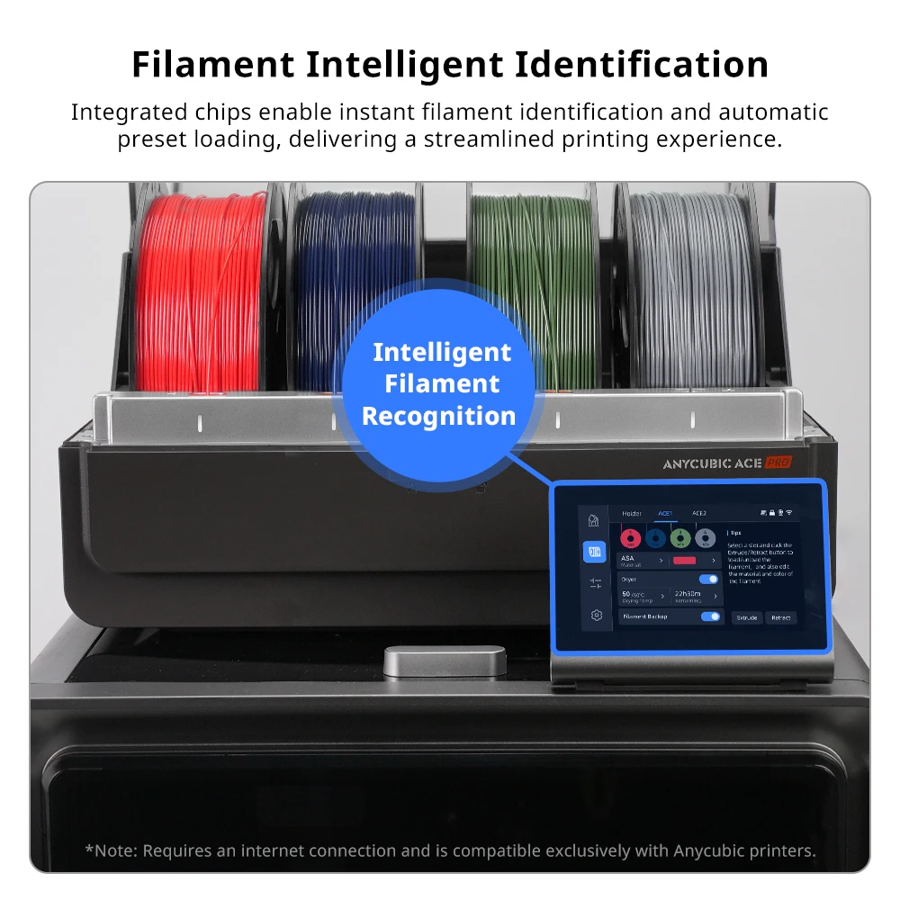 ANYCUBIC ASA Filament PLA 1,75 mm do drukarek 3D FDM Odporność na warunki atmosferyczne Niski zapach Wytrzymałość Materiały do druku 3D FDM do Kobra — zdjęcie produktu 6