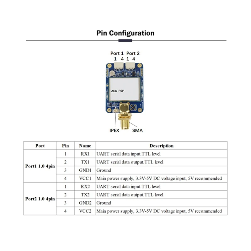 T82C Venda quente-2X BNX-F9P RTK GPS GNSS Módulo ZED-F9P Placa de alta precisão para aplicação de nível centimétrico