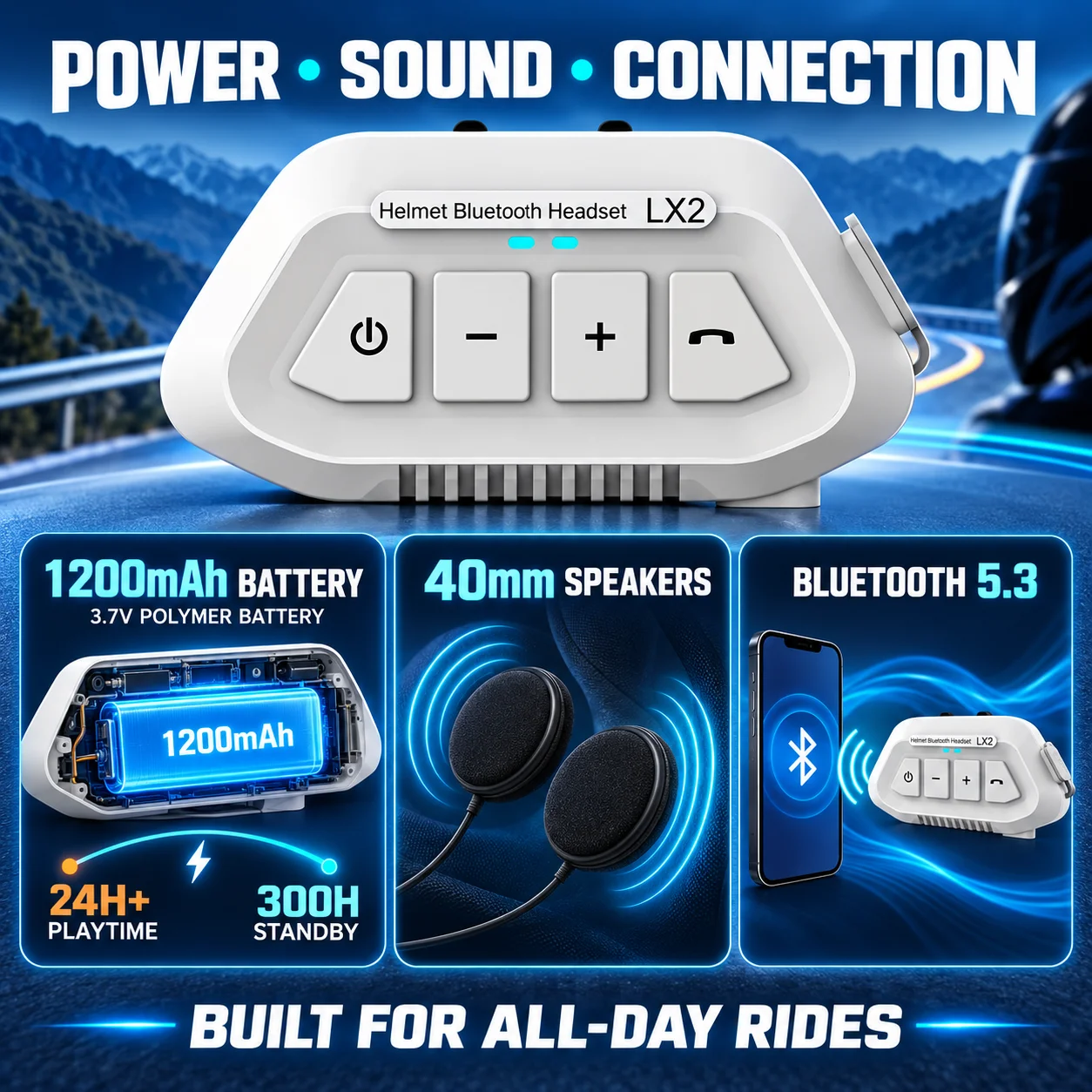 Motorcycle Helmet Headset with Bluetooth 5.3, 24+ Hour Battery Life, IPX6, 40mm Speakers, Connects to 2 Phones, White