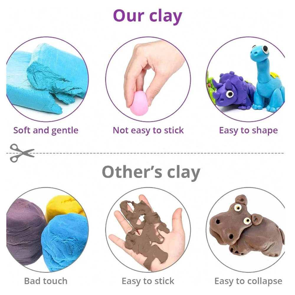 Thumbnail 3 - #22 Latest Modeling Clay Updates