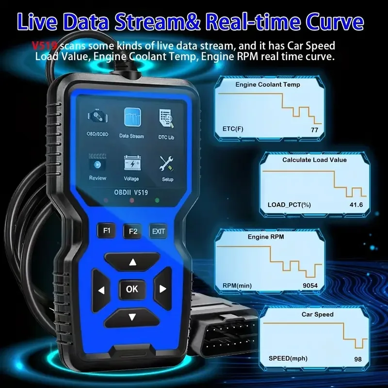 V519 BLAU Auto-Diagnosegerät Kfz-OBD2-Scanner für Motordiagnose mit Farbbildschirm 2026 – Detail 6