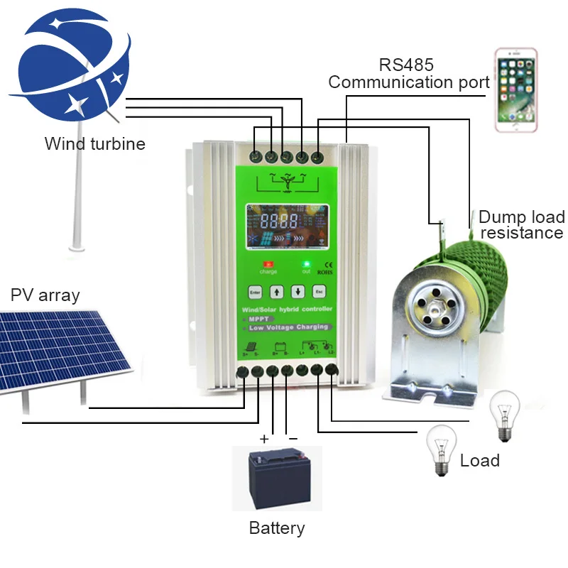 yyhc Factory Offer Hybrid Wind/Solar charge controller MPPT For 1000 Wind +1000 W Solar 12/24/48V