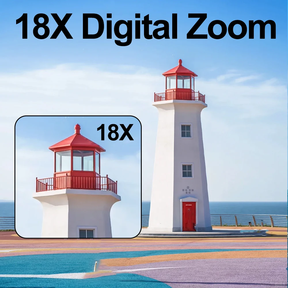 NEW 4K Compact Digital Photography Camera18X Digital Zoom Vintage Vlog Video Recorder YouTube 180° Flip Screen Selfile WiFi Web
