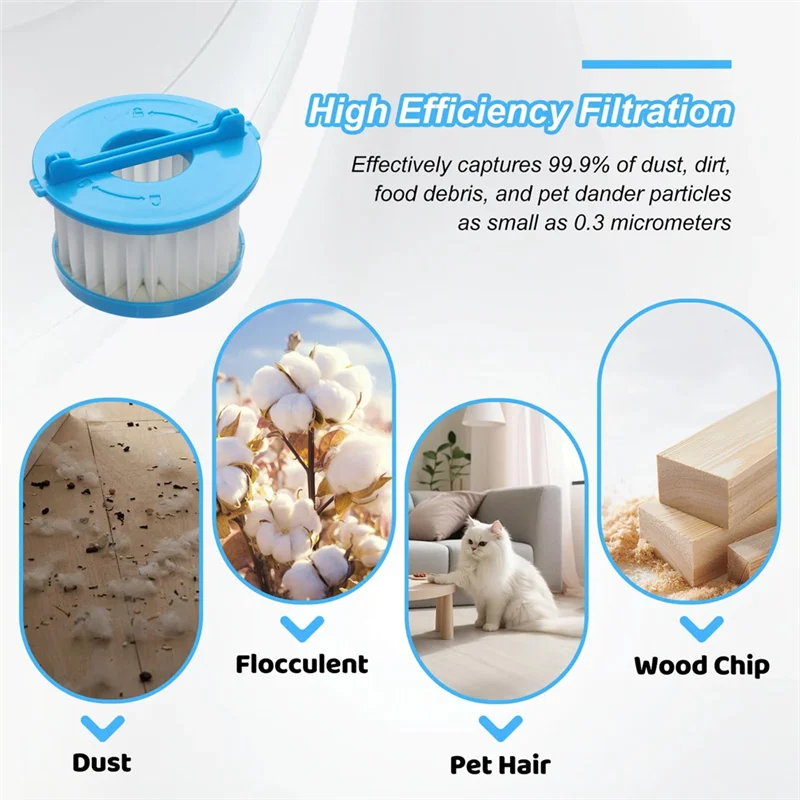 ABUS-4PCS HEPA フィルター RYOBI TL905/PCL702 ハンド真空再利用可能 A32F02