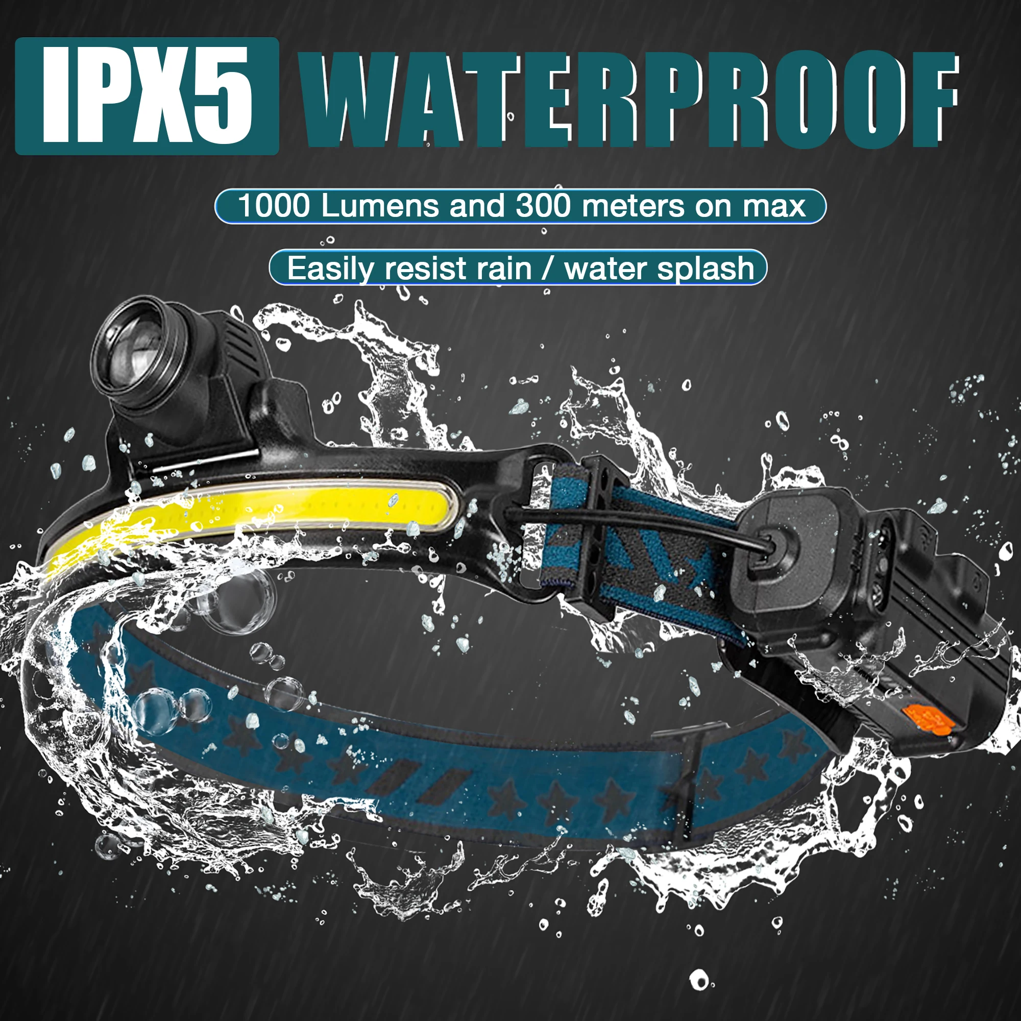 COB+XPG LED Head Lamp Sensor Headlamp Flashlight USB Rechargeable Head Torch 6 Lighting Modes Head Light with Built-in Battery