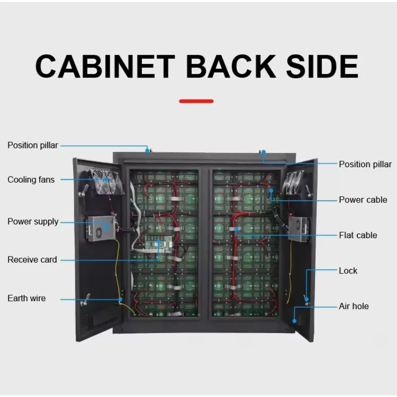 Waterproof Outdoor Led Street Advertising Billboard Screen Panel Smd Fixed P5 P6 Outdoor Led Display