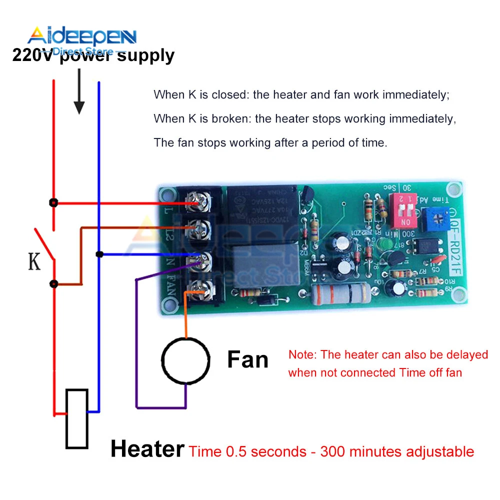 AC100V-220V Adjustable Timer Control Relay Module Turn Off Delay Switch Board For Exhaust Fan