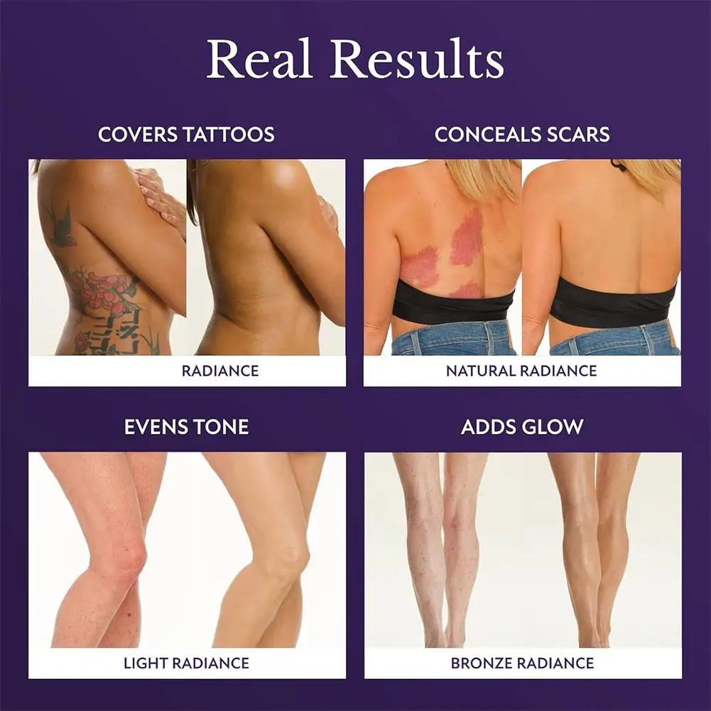Beauty Body Coverage Perfector–Waterproof Leg & Body Makeup-Concealer For Scars, Spots, Veins, Tattoos and More Blend Cosmetics