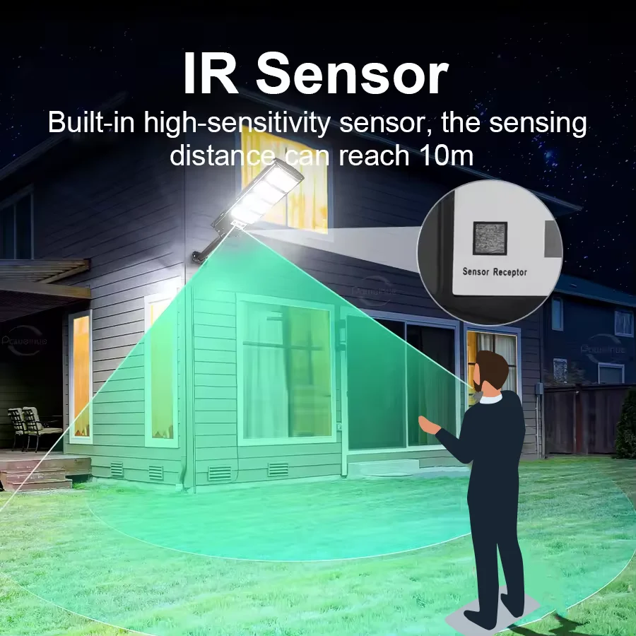 Solar Outdoor Street Lamps 2000W/3000W/4000W LED Lamps, Sunlight Motion Sensor Remote Control Garden Garage Courtyard Wall Lamps