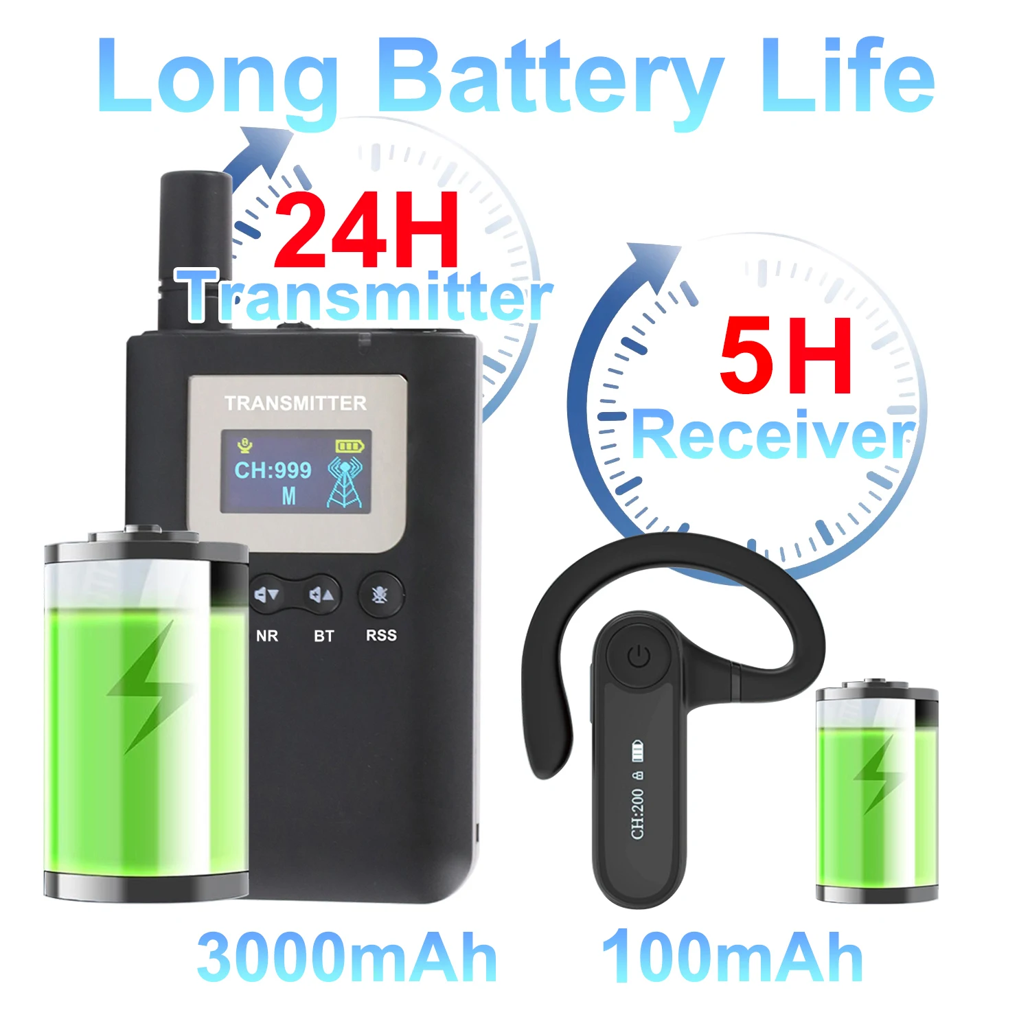 Wireless Whisper Audio Guide System Microphone System Tour Guide System 2.4G Magnetic Charging for Translation Conference Church