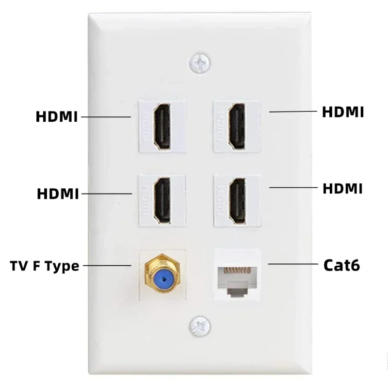 3 Hdmi Keystone Wal…