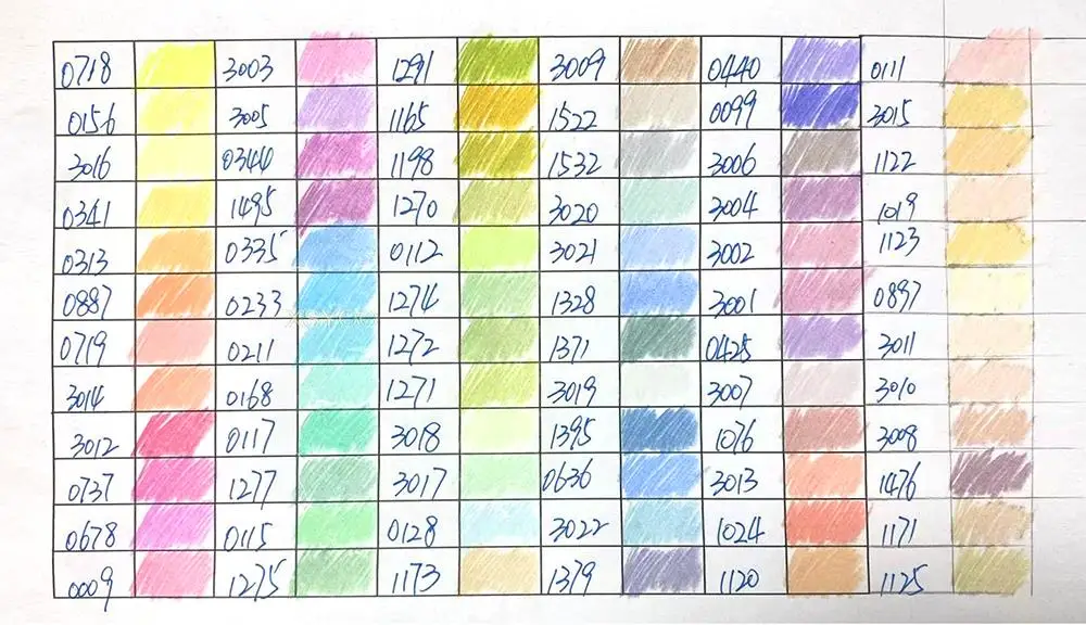 Brutfuner Macaron 12/24/50/72 Farben Professionelle Pastell Öl Buntstifte Färbung Zeichnung Bleistifte Candy Farbe Bleistift Liefert – Detail 3
