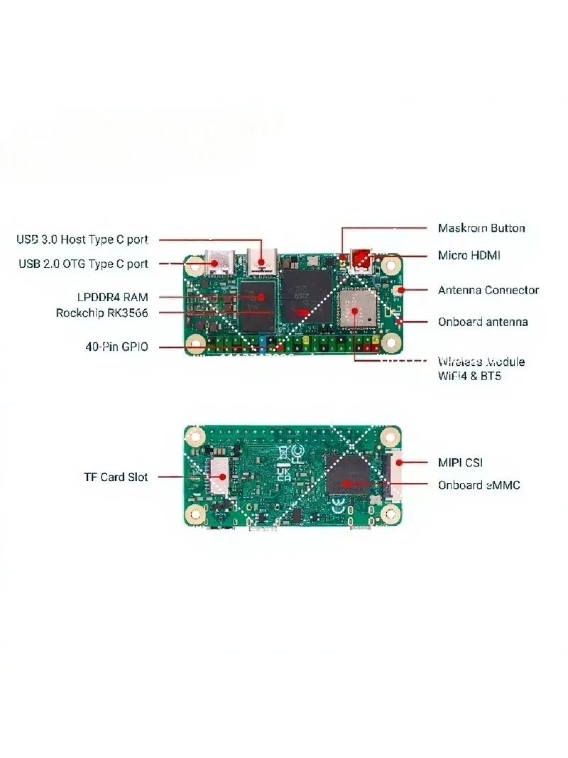 Single Board Computer RK3566 Quad Core 64bit ARM Cortex-A55 Mini PC 2.4/5G WiFi 6 BT5.0 8GB RAM 32GB eMMC for IoT NAS - view 5
