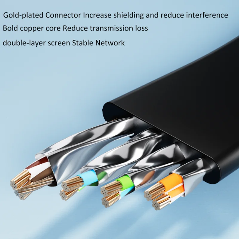 Thumbnail 4 - #70 Latest High Speed Network Cables Offers