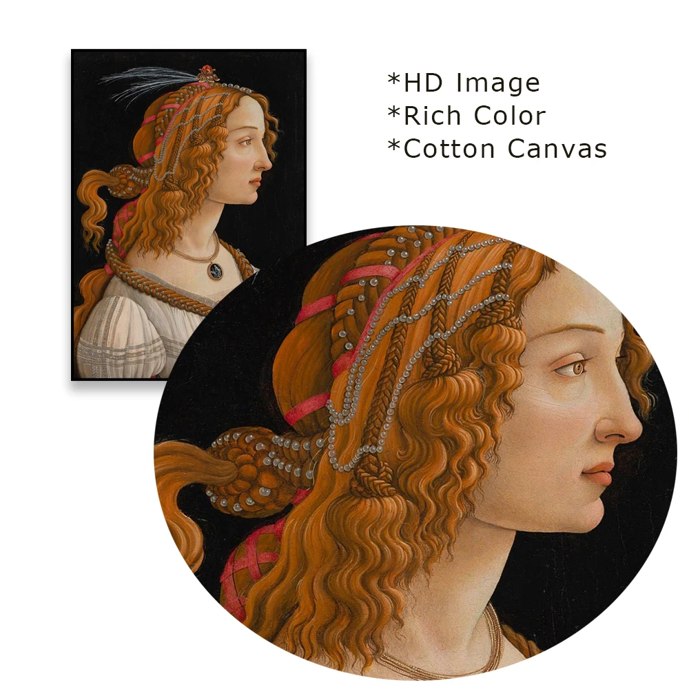 Classical Sandro Botticelli Oil Painting Poster Renaissance Art Prints Birth of Venus Canvas Painting Gallery Home Bedroom Decor