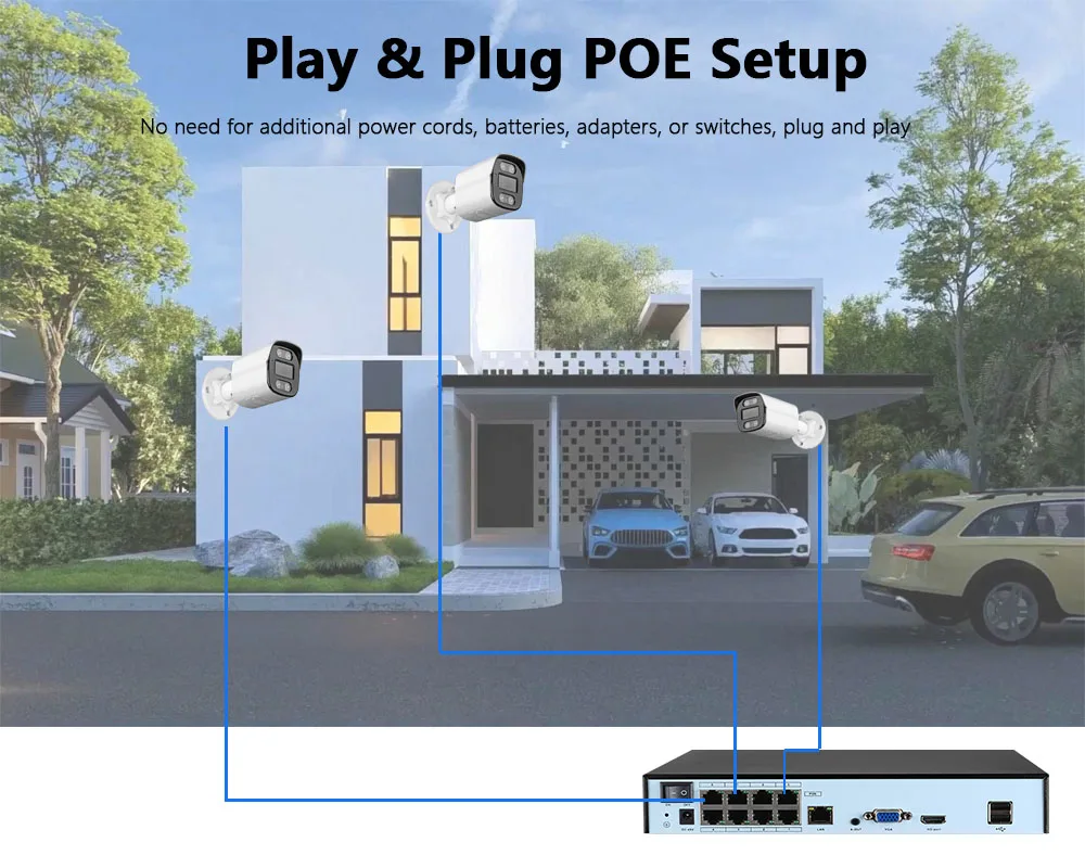 HJT 4K 8CH NVR CCTV 4CH 24/7 Recording IP Camera View P2P H.265 Network Video Recorder CCTV SecurityXMeye